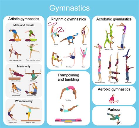 Book Condition New. . Gymnastics conditioning exercises pdf